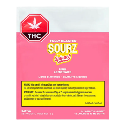 Front-facing pouch shot of Fully Blasted Pink Lemonade Gummies with a pink background, bold "Sourz by Spinach" logo and THC stop sign.