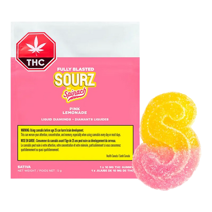 Square front-on shot of the Fully Blasted Pink Lemonade Gummies pink pouch with bold yellow warning box and two sugar-coated yellow-and-pink gummy swirls at right