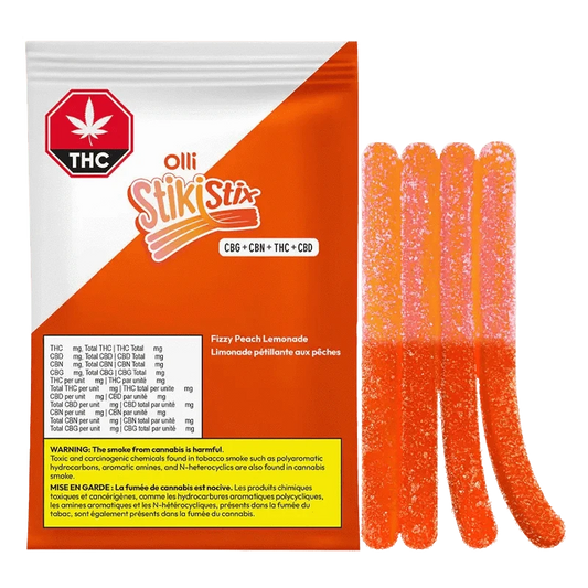 Close-up of the 1:1:1:1 Fizzy Peach Lemonade CBG/CBN/THC/CBD Gummies packaging with bright colors and playful typography.