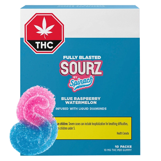 Front-facing box shot of Fully Blasted Blue Raspberry Watermelon Gummies showing a bright teal box with a THC warning badge and two sugar-coated blue and pink gummy discs.