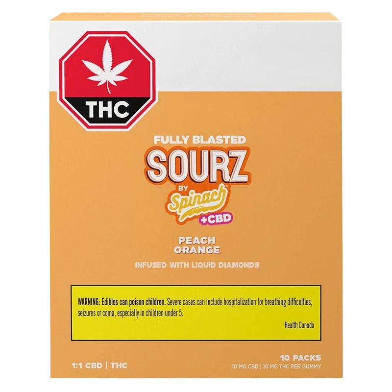 Fully Blasted Peach Orange 1:1 THC | CBD Gummies: Lowest Price