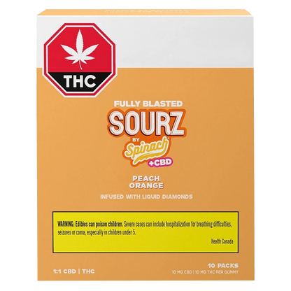 マルハチ Spinach Sourz Peach Orange 1:1 Soft Chews - Canna Cabana: Lowest