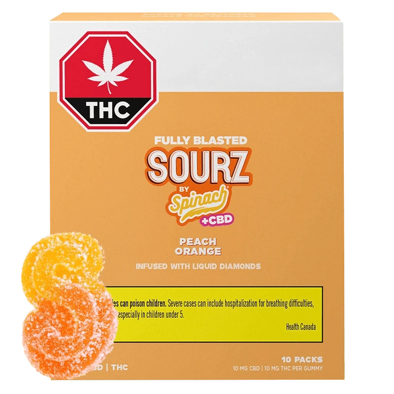 Fully Blasted Peach Orange 1:1 THC | CBD Gummies: Lowest Price