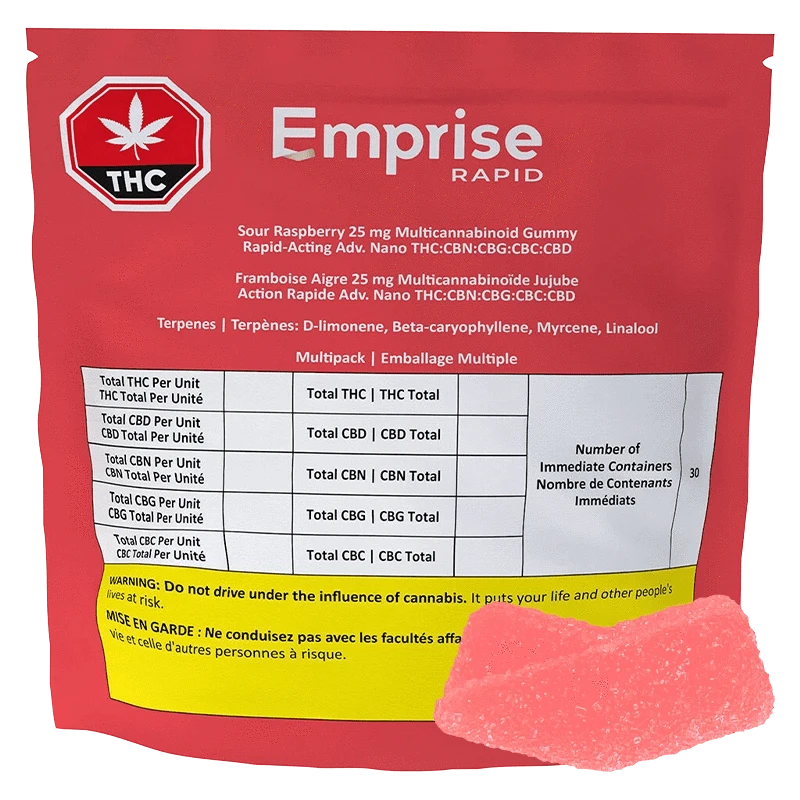 Front-facing red pouch labeled Emprise Rapid Sour Raspberry Gummies with nutritional table and a pink gummy resting at the lower right.