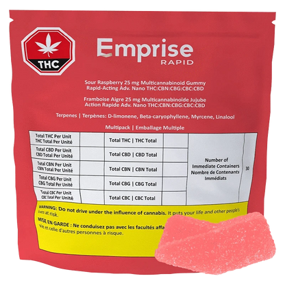 Front-facing red pouch labeled Emprise Rapid Sour Raspberry Gummies with nutritional table and a pink gummy resting at the lower right.
