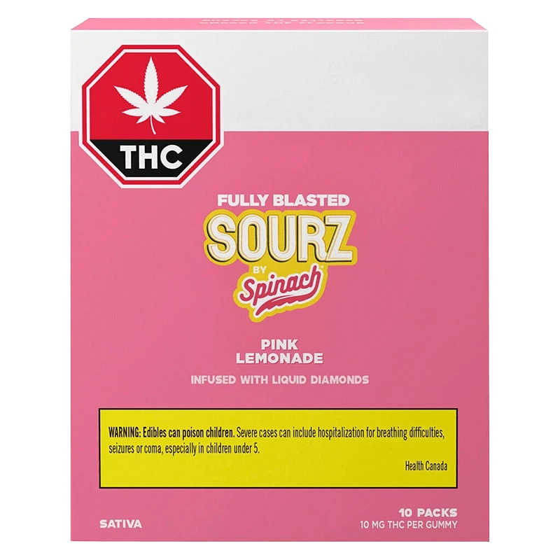 Front-facing product box of Fully Blasted Pink Lemonade Gummies with a bold pink background, large yellow "Sourz by Spinach" logo and a red THC symbol at the top left.