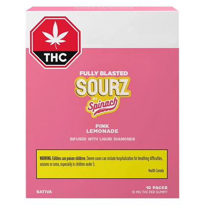 Front-facing product box of Fully Blasted Pink Lemonade Gummies with a bold pink background, large yellow "Sourz by Spinach" logo and a red THC symbol at the top left.
