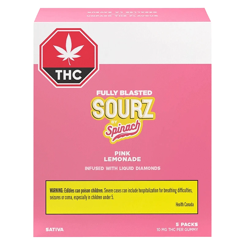 Front-facing shot of the pink box labeled "Fully Blasted: Pink Lemonade Gummies" with bold SOURZ branding, THC symbol, and a yellow warning panel.