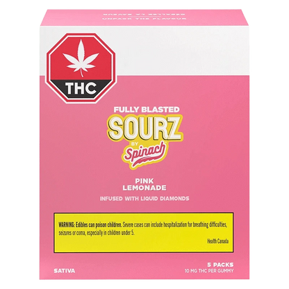 Front-facing shot of the pink box labeled "Fully Blasted: Pink Lemonade Gummies" with bold SOURZ branding, THC symbol, and a yellow warning panel.