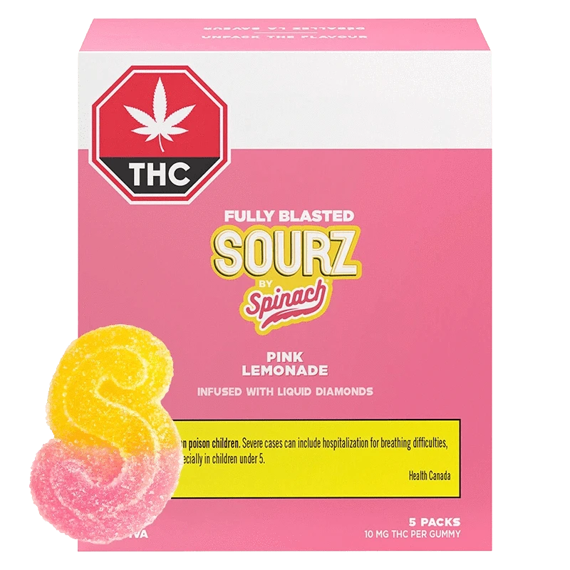 Front-facing shot of the Fully Blasted: Pink Lemonade Gummies 5 Pack box in pink with bold "SOURZ" logo and a sugar-coated pink-and-yellow gummy partially overlapping the lower left.