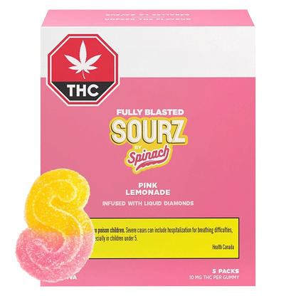 Front-facing shot of the Fully Blasted: Pink Lemonade Gummies 5 Pack box in pink with bold "SOURZ" logo and a sugar-coated pink-and-yellow gummy partially overlapping the lower left.