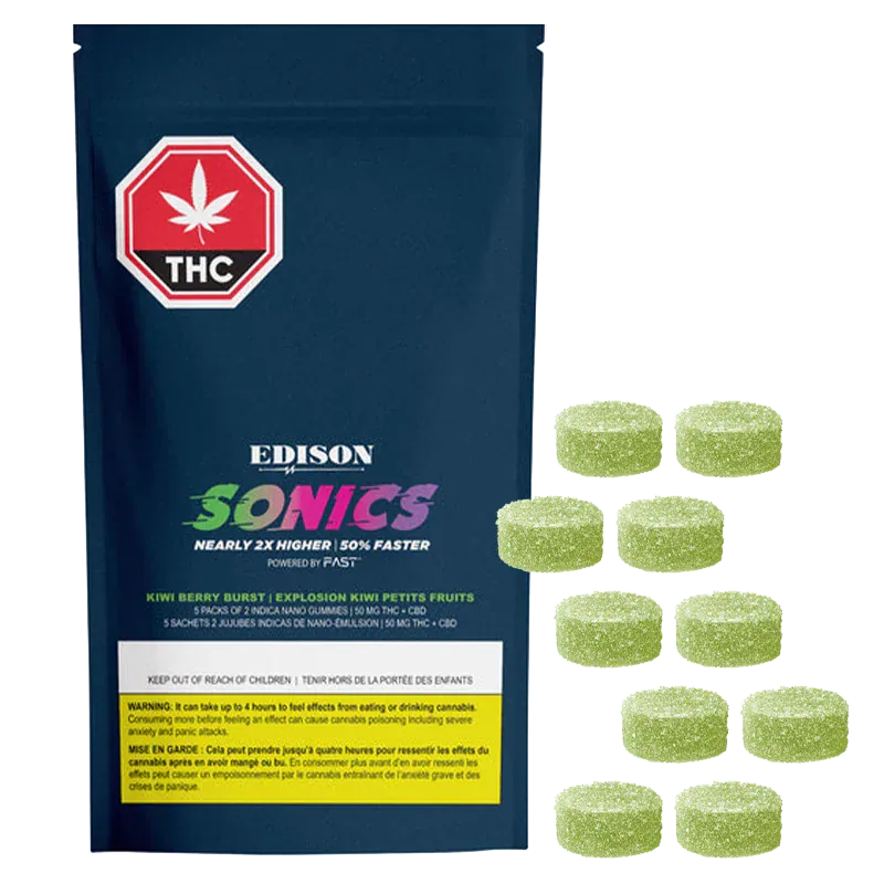 Kiwi Berry Burst 1:1 CBD:THC Multipack Nano Gummies: Lowest Price