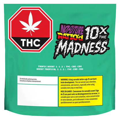 Front-facing pouch shot of Ratio'd Tropic Boost Gummies with a teal background, bold "10x the Madness" graphic and THC stop sign.