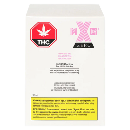 Back view of the Cream Soda Zero 4 Pack box showing a white panel with pink MXG Zero branding, a red THC symbol, ingredient text, and a yellow warning panel.
