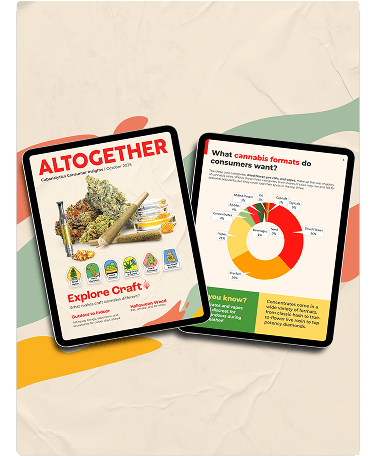 <p>Altogether<br/>Magazine</p>