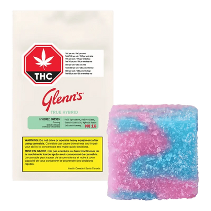 A front-facing photo of the package and pink-blue sugar-coated gummy of Glenn's No. 16 Rosin Cotton Clouds Gummies.