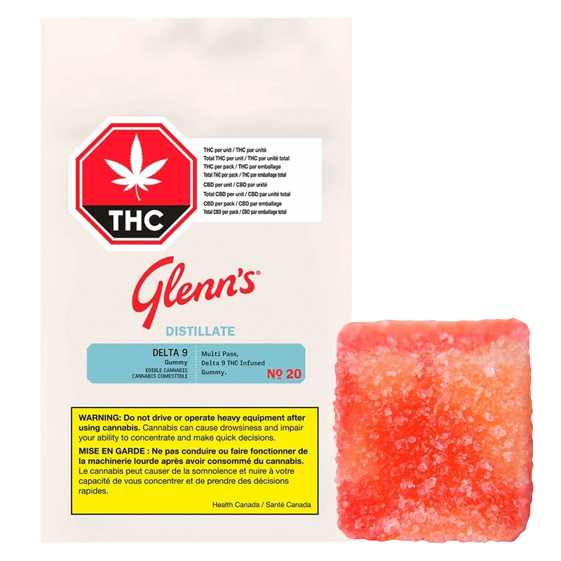 No.20 Distillate Delta 9 Peach: Lowest Price | Canna Cabana