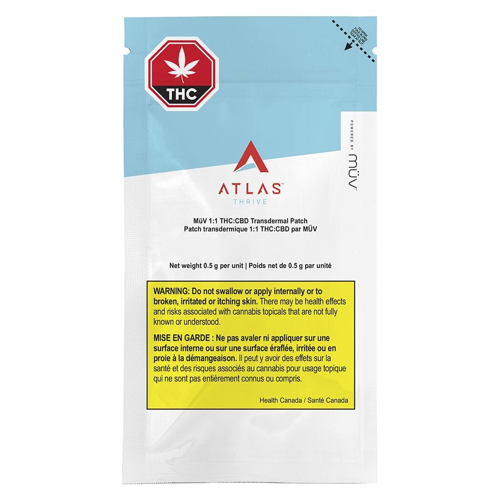 Atlas Thrive Each Patches